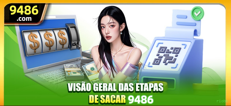 Central de dúvidas rápidas sobre o app riobb